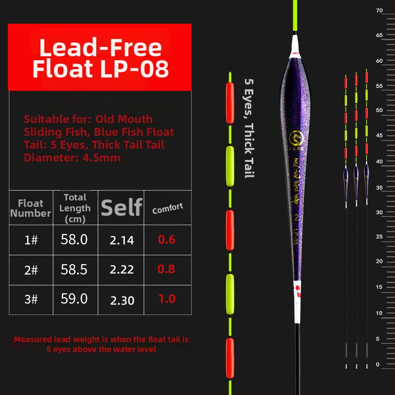 Függőleges sodrású horgászúszó Spirit dragon supreme, Nano anyag, Linxiang eredet