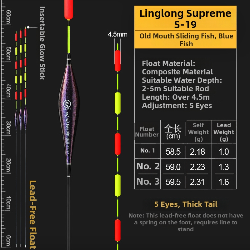 Függőleges sodrású horgászúszó Spirit dragon supreme, Nano anyag, Linxiang eredet