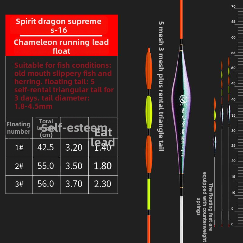 Függőleges sodrású horgászúszó Spirit dragon supreme, Nano anyag, Linxiang eredet
