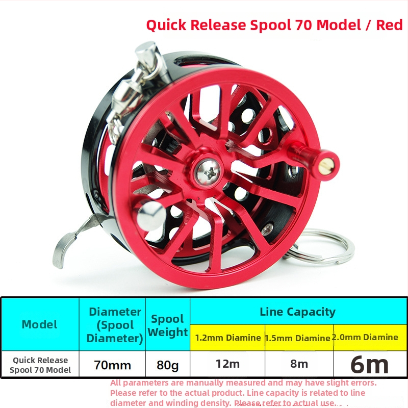 Žuvies užrakinimo ratas – nerūdijantis plienas ir aliuminio lydinys, nešiojamas, DIY suderinamas, pakuotė 30 vnt.