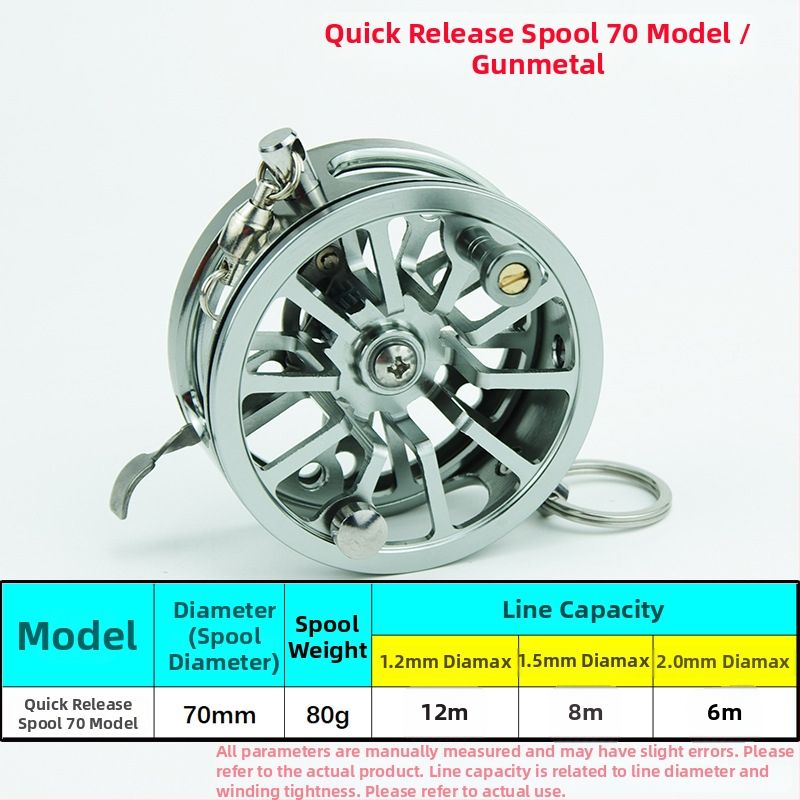 Žuvies užrakinimo ratas – nerūdijantis plienas ir aliuminio lydinys, nešiojamas, DIY suderinamas, pakuotė 30 vnt.