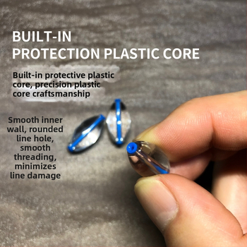 Áramlás elleni dobósegéd horgászathoz, Márka: Egyéb, Termékkód: 1002483366, Anyag: Egyéb