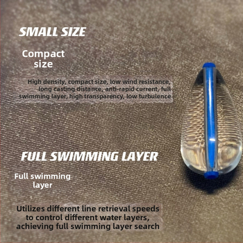 Áramlás elleni dobósegéd horgászathoz, Márka: Egyéb, Termékkód: 1002483366, Anyag: Egyéb