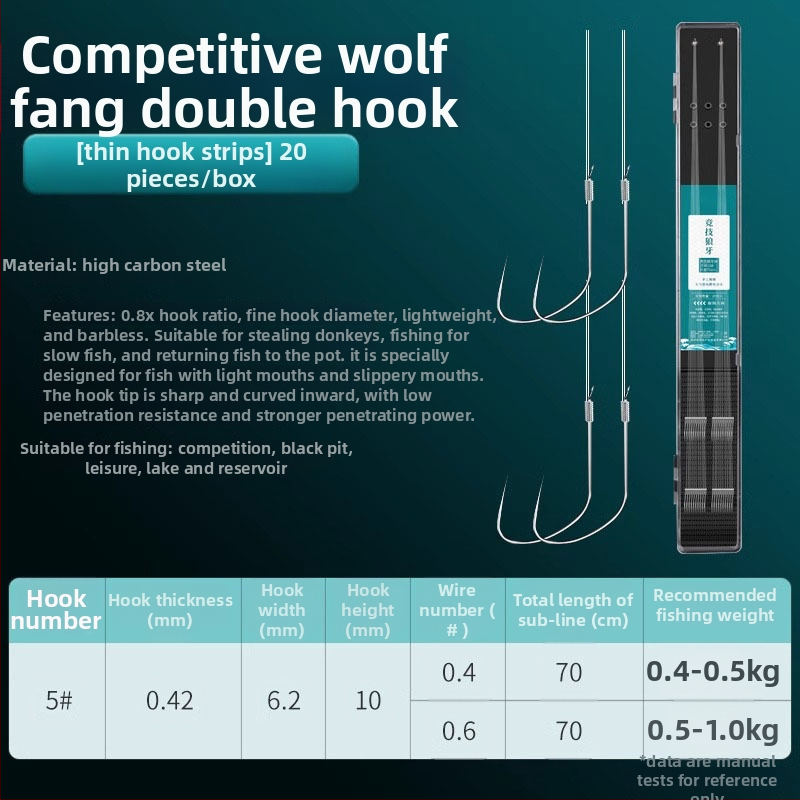 Giant Fin King bebarbės kabliukas – upės žvejybai, įprastas kabliukas