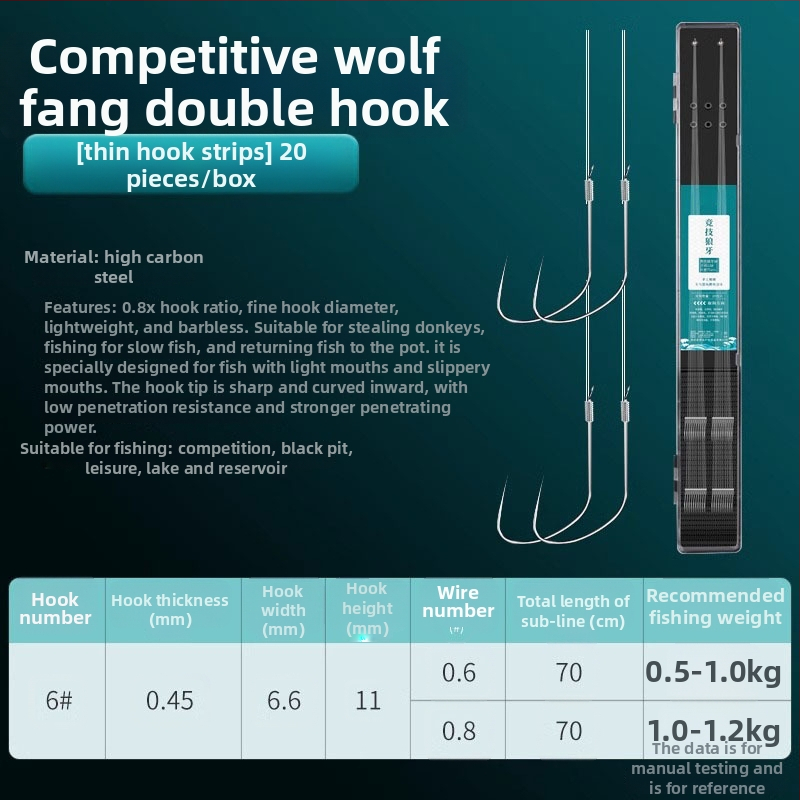 Giant Fin King bebarbės kabliukas – upės žvejybai, įprastas kabliukas