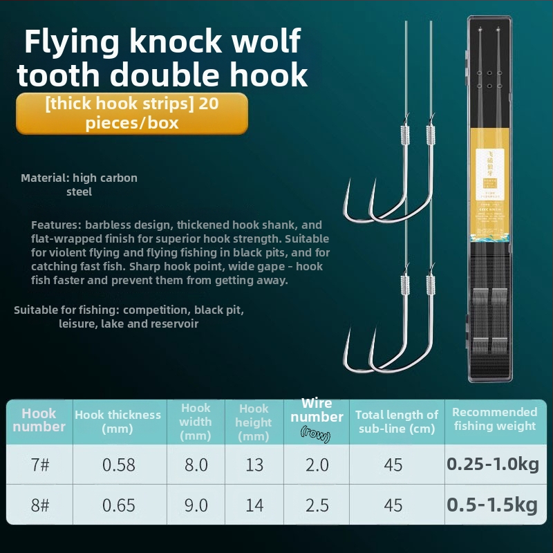 Giant Fin King bebarbės kabliukas – upės žvejybai, įprastas kabliukas