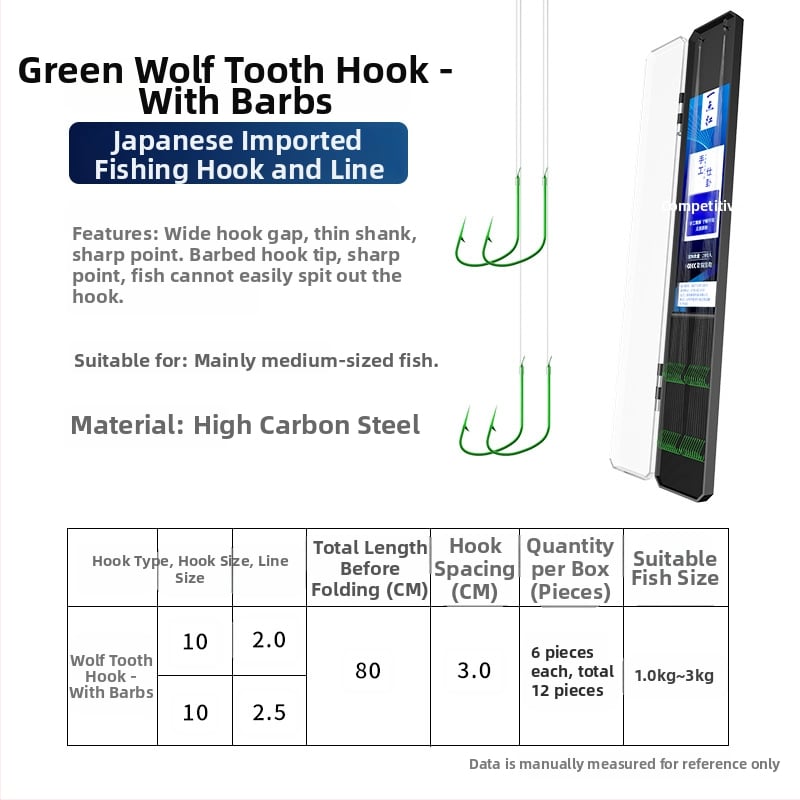 Kuke za ribolov s dvostrukim podlinijskim udicama, bodlje, 20 kom, duljina užeta 70 cm