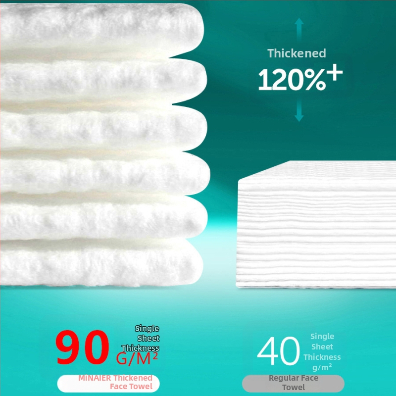 Minair Vienkartinis suspaustas rankšluostis, augalinių pluoštų, 50 g ir daugiau, kelionėms