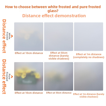 Savaime klijuojama matinio stiklo plėvelė langams – privatumas, vonios ir biuro erdvėms, PVC, nepermatoma, vienos spalvos raštas