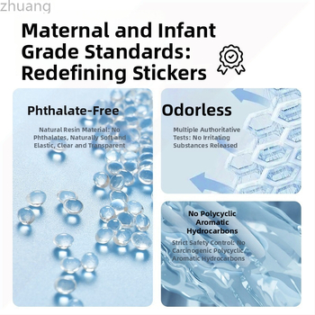 PVC антибактериален стенен стикер за вътрешността на гардероба, 1 бр., Zhuanhe, стил прост и модерен