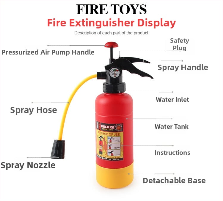 NHQ ūdens pistole rotaļlieta — plastmasa, ūdens izsmidzināšana, ūdens rotaļlietas, modelis NHQ, vecuma diapazons 15–35 gadi