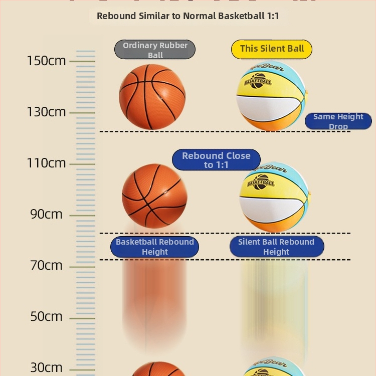 Piatej generácie tichý vnútorný basketbal pre deti, s košom a penovou loptou s vysokým odrazom