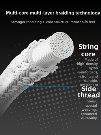 Raketės siūlas — didelio tankio nailonas, tinkamas tenisui ir badminton žaidimams, kategorija: raketės siūlas