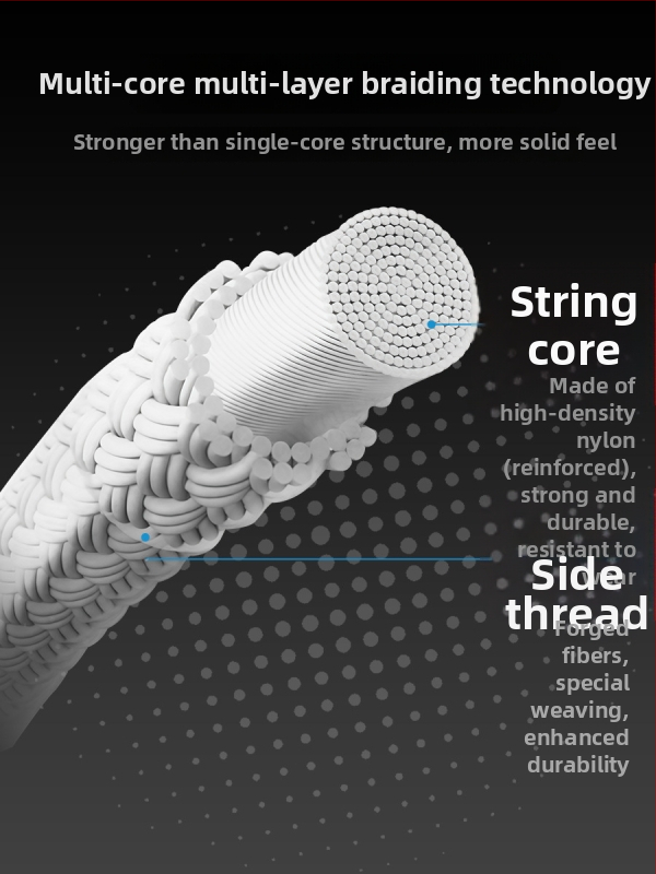 Струни за ракета — найлон с висока плътност, за тенис и бадминтон, категория: струни за ракета