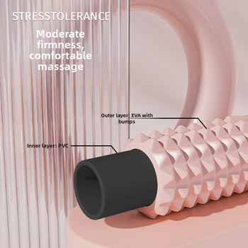 Sanfan jogos masažo rinkinys — putplasčio volelis EVA+PVC, spygliuota masažo lazdelė, fascijos kamuolys