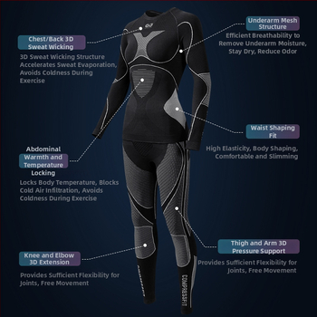 Rexchi terminis greitai džiūstantis apatinių komplektas su Lycra, dryžių raštas, unisex, kompresijos kirpimas, šiltas ir kvėpuojantis žiemai ir rudeniui