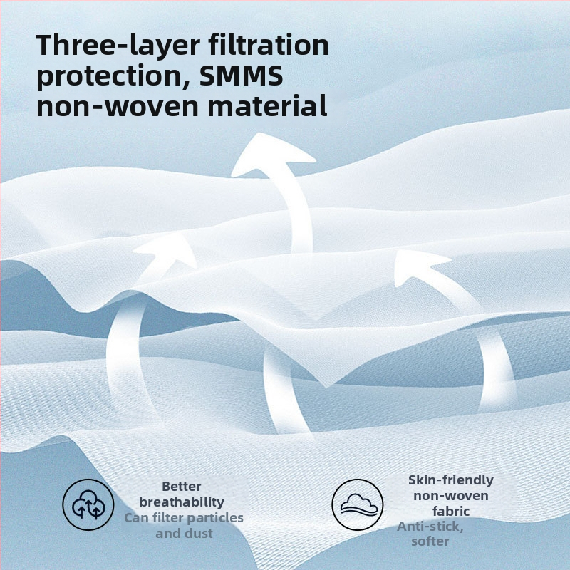 Vienkartinis kelioninis patalynės komplektas, 4 dalių: paklodė, antklodės užvalkalas, pagalvių užvalkalai; nepluošto audinys, pakuotė 1000 vnt., prekės kodas 19314254983