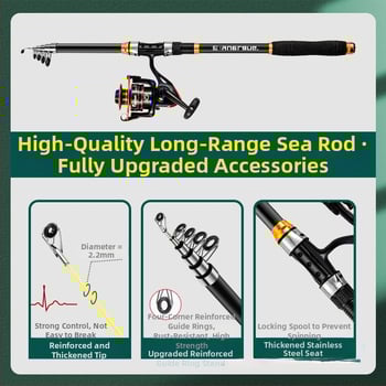 Комплект морски риболовни пръчки — пълен комплект с пръчки за дълго замятане и спининг пръчки, артикул QS9186918188