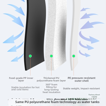 Nešiojamas izoliuotas šaldytuvas lauko kempingui ir jūrinei žvejybai