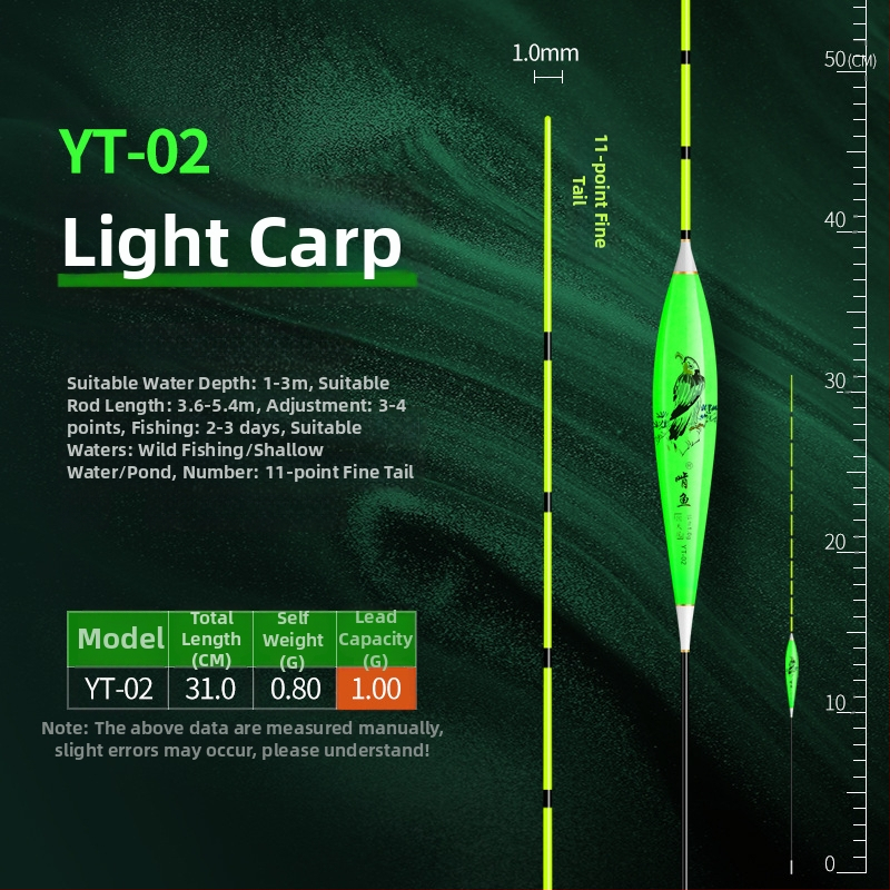 Вертикално дрейфуваща риболовна плаваща - нано материал, висока чувствителност, удебелен дизайн, модел 32889