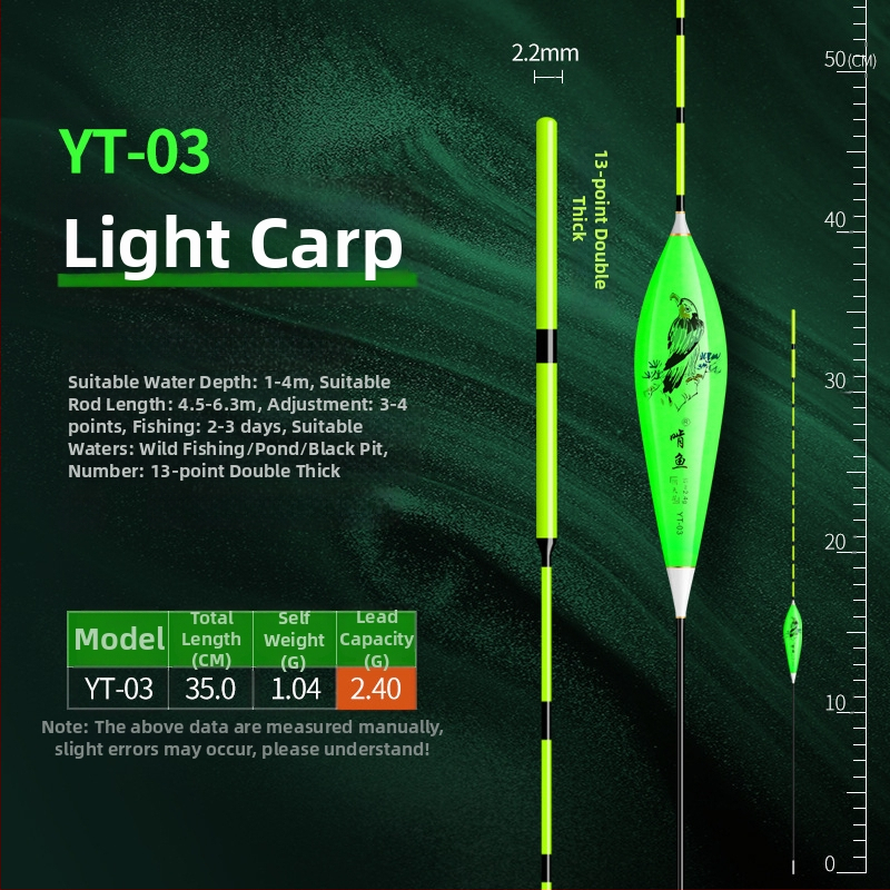 Вертикално дрейфуваща риболовна плаваща - нано материал, висока чувствителност, удебелен дизайн, модел 32889