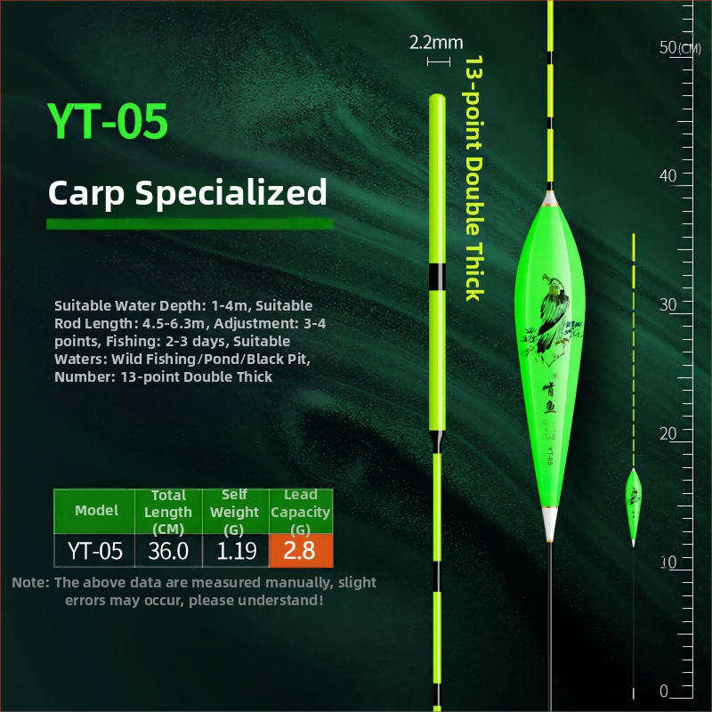 Вертикално дрейфуваща риболовна плаваща - нано материал, висока чувствителност, удебелен дизайн, модел 32889
