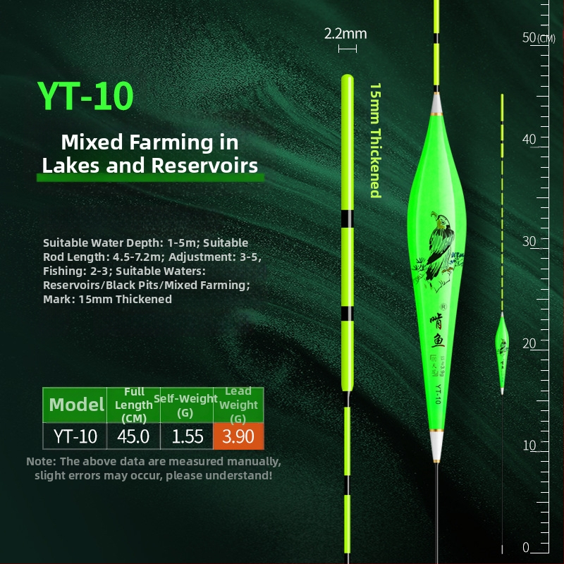 Вертикално дрейфуваща риболовна плаваща - нано материал, висока чувствителност, удебелен дизайн, модел 32889