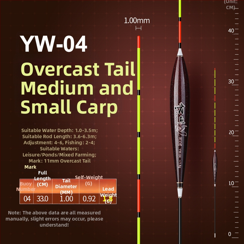 Вертикално дрейфуваща риболовна плаваща - нано материал, висока чувствителност, удебелен дизайн, модел 32889