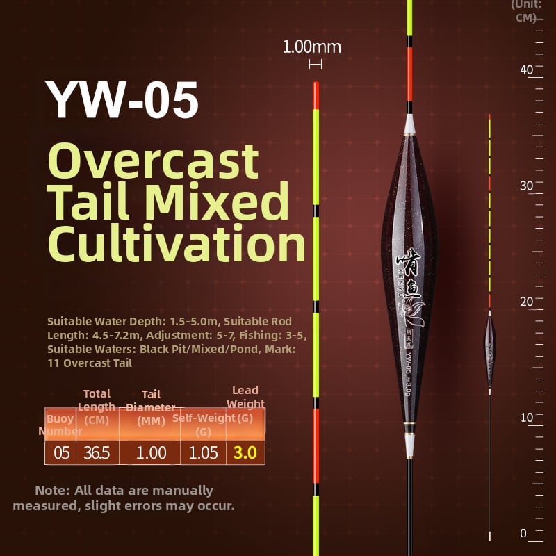 Вертикално дрейфуваща риболовна плаваща - нано материал, висока чувствителност, удебелен дизайн, модел 32889