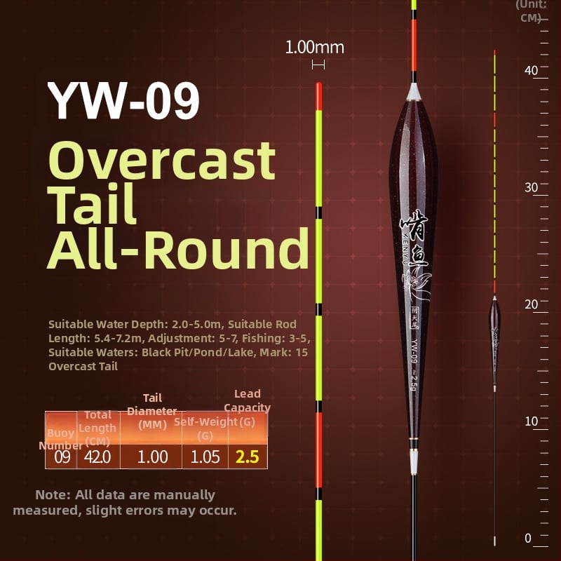 Вертикално дрейфуваща риболовна плаваща - нано материал, висока чувствителност, удебелен дизайн, модел 32889