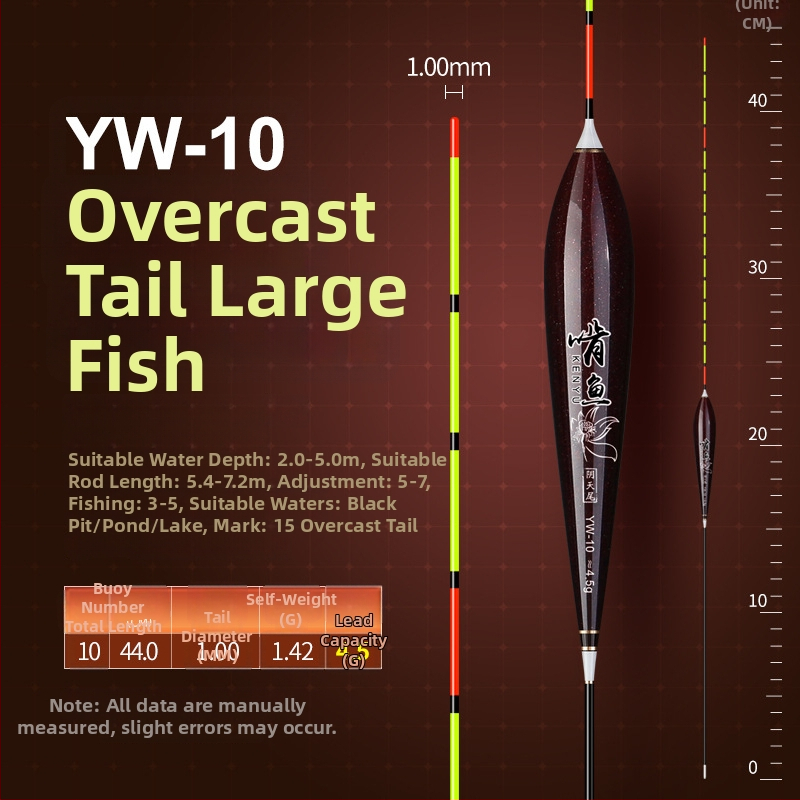 Вертикално дрейфуваща риболовна плаваща - нано материал, висока чувствителност, удебелен дизайн, модел 32889