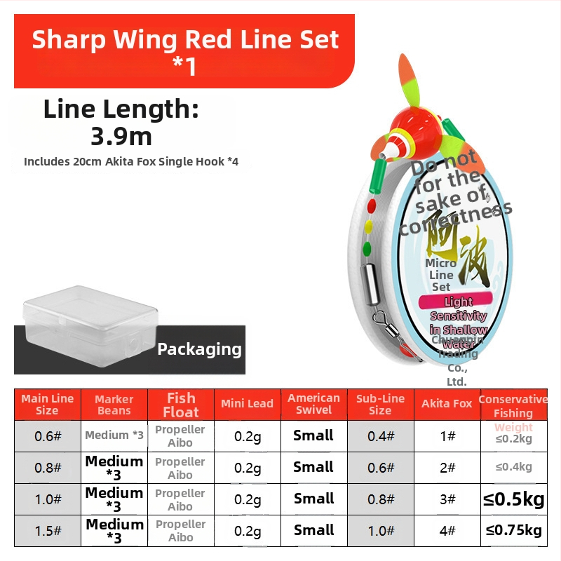 Upės žvejybos plūdurių rinkinys — medžiaga: kompozitas; žvejyba: upė