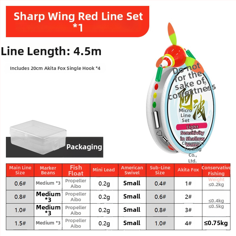 Upės žvejybos plūdurių rinkinys — medžiaga: kompozitas; žvejyba: upė