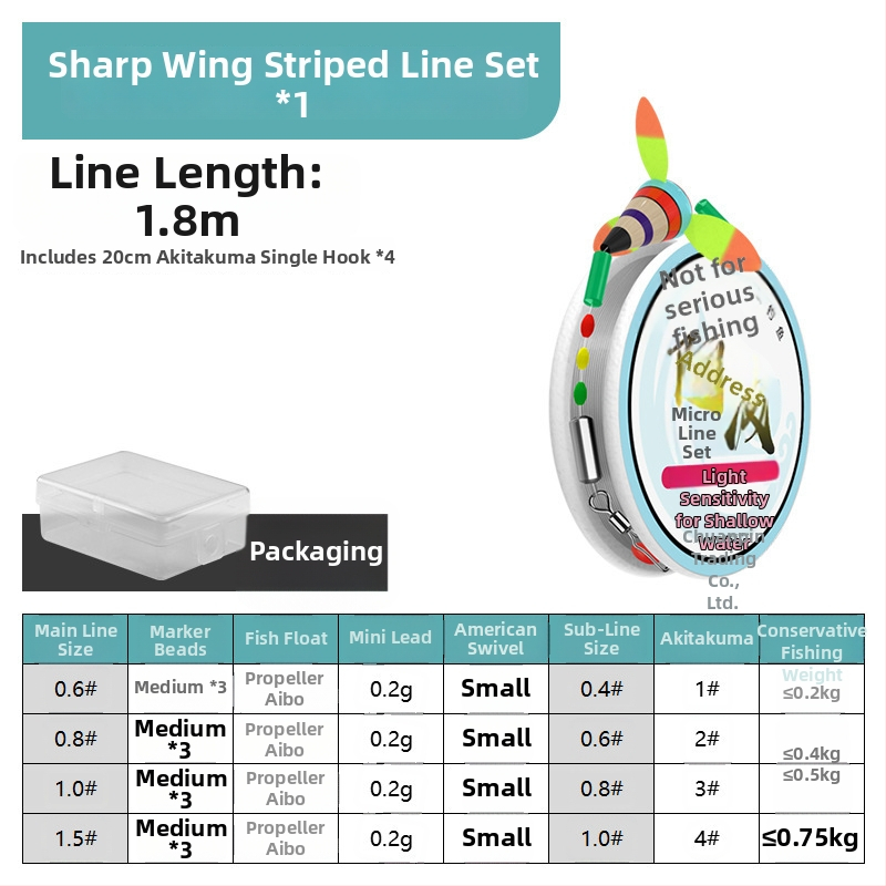 Upės žvejybos plūdurių rinkinys — medžiaga: kompozitas; žvejyba: upė