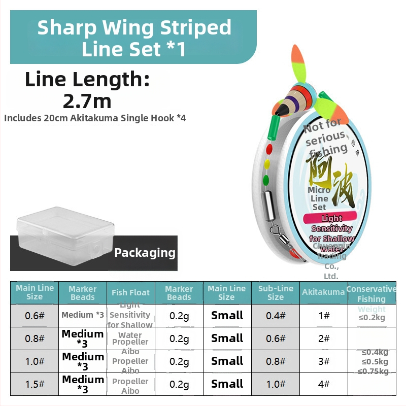 Upės žvejybos plūdurių rinkinys — medžiaga: kompozitas; žvejyba: upė