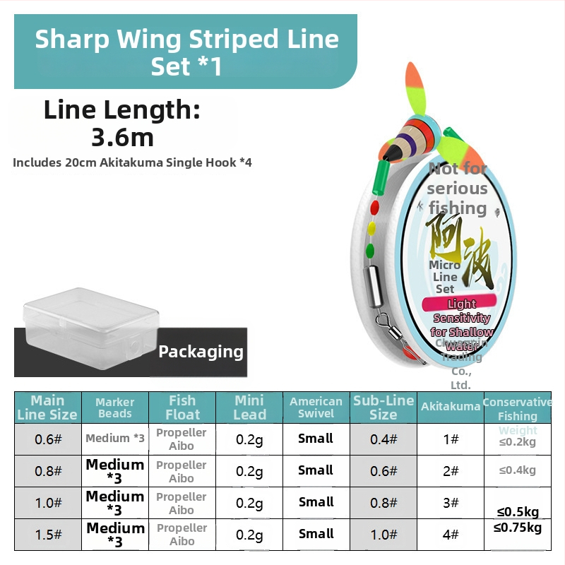 Upės žvejybos plūdurių rinkinys — medžiaga: kompozitas; žvejyba: upė