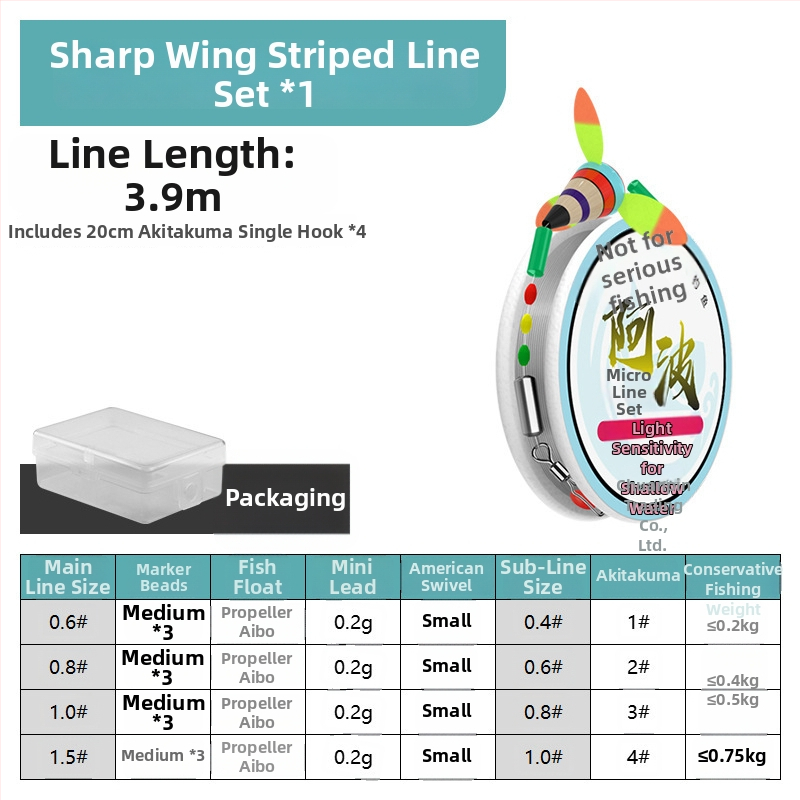 Upės žvejybos plūdurių rinkinys — medžiaga: kompozitas; žvejyba: upė