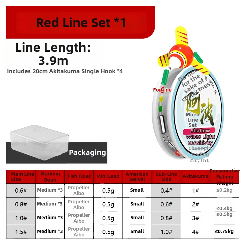 Upės žvejybos plūdurių rinkinys — medžiaga: kompozitas; žvejyba: upė