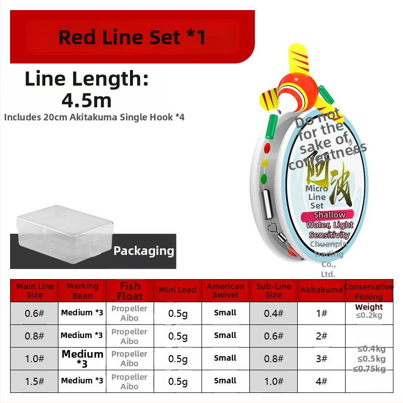 Upės žvejybos plūdurių rinkinys — medžiaga: kompozitas; žvejyba: upė