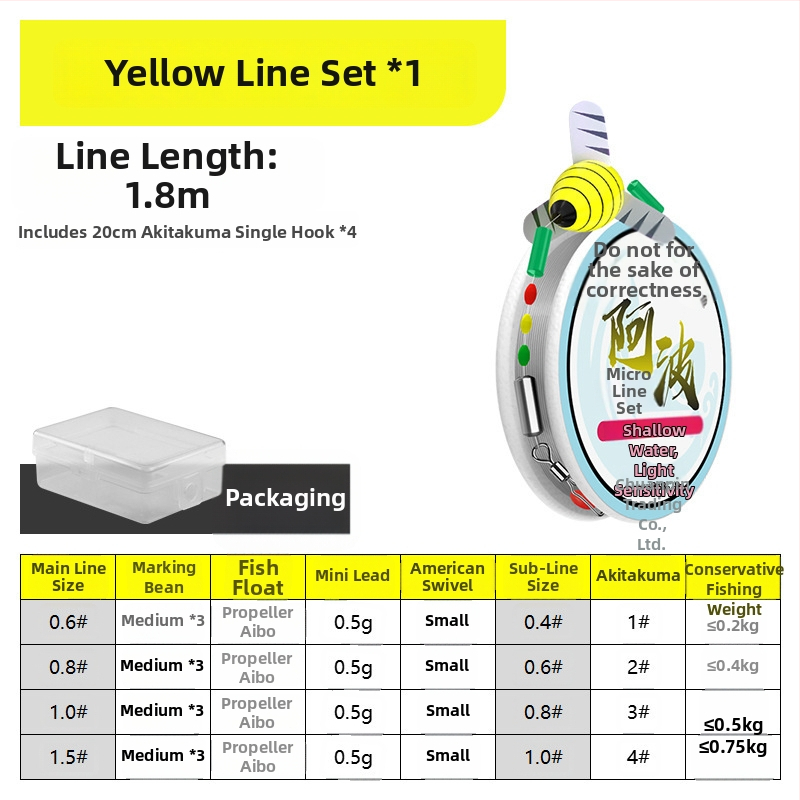 Upės žvejybos plūdurių rinkinys — medžiaga: kompozitas; žvejyba: upė