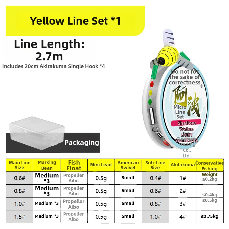 Upės žvejybos plūdurių rinkinys — medžiaga: kompozitas; žvejyba: upė