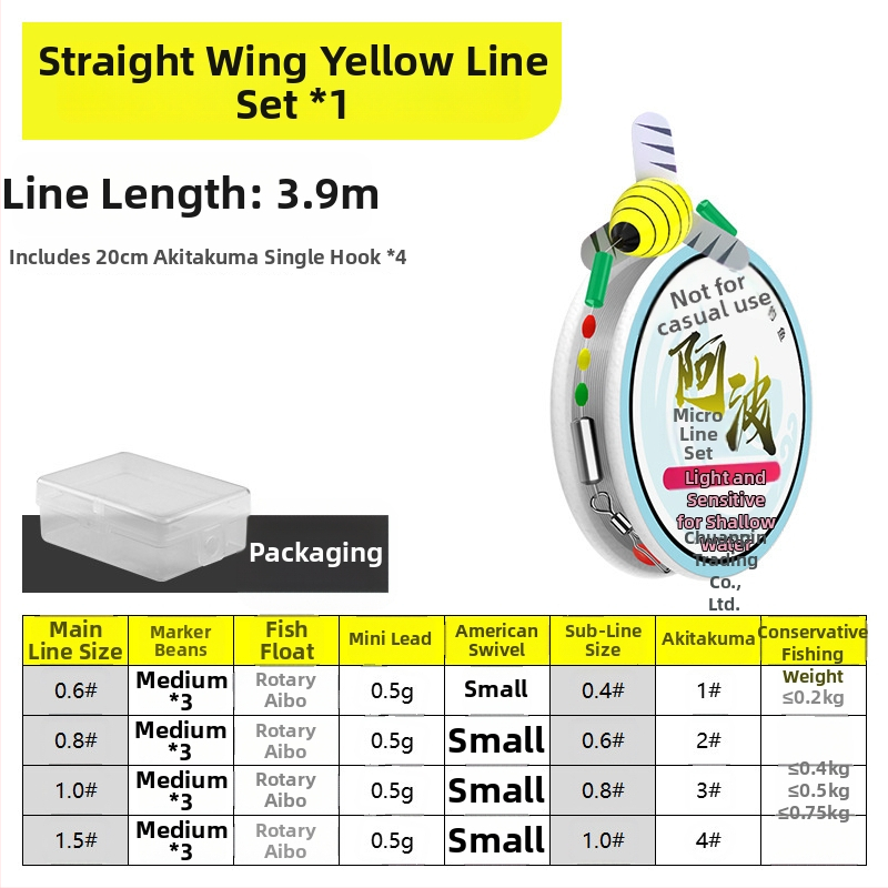 Upės žvejybos plūdurių rinkinys — medžiaga: kompozitas; žvejyba: upė