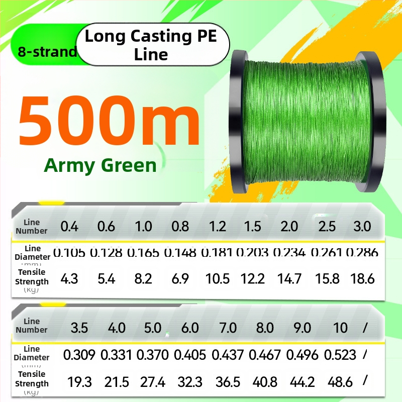 Pagrindinė žvejybos linija Sea Dragon King, PE medžiaga, 8‑gijų ilgi metimai, didelis atsparumas
