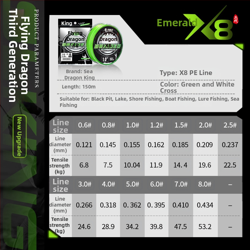 Pagrindinė žvejybos linija Sea Dragon King, PE medžiaga, 8‑gijų ilgi metimai, didelis atsparumas