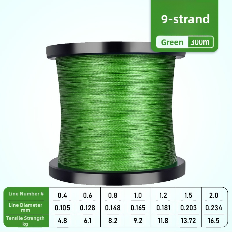 Pagrindinė žvejybos linija Sea Dragon King, PE medžiaga, 8‑gijų ilgi metimai, didelis atsparumas