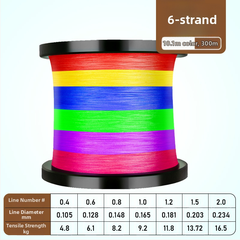 Pagrindinė žvejybos linija Sea Dragon King, PE medžiaga, 8‑gijų ilgi metimai, didelis atsparumas