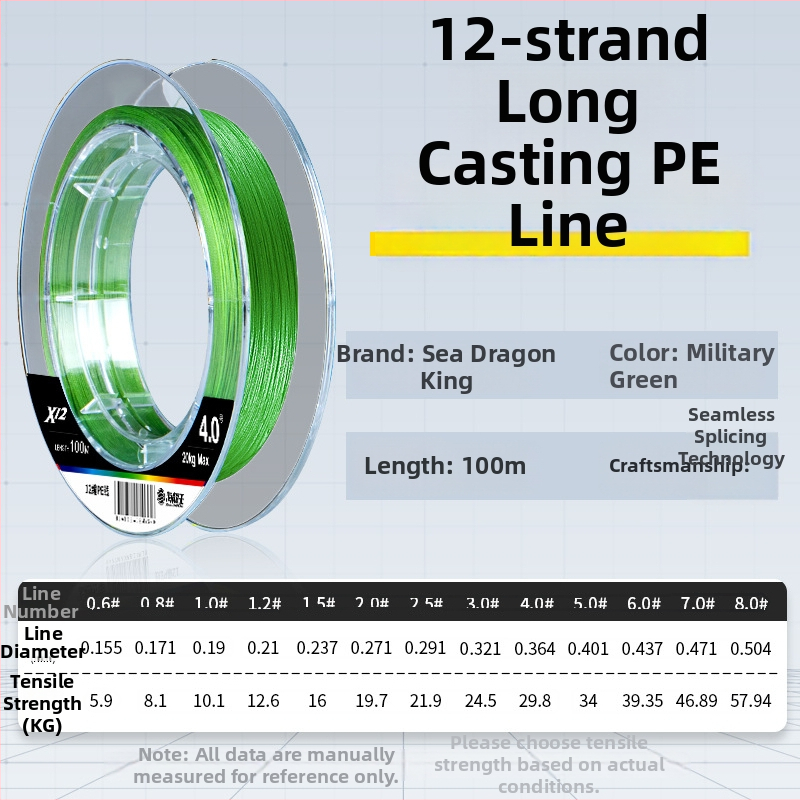 Pagrindinė žvejybos linija Sea Dragon King, PE medžiaga, 8‑gijų ilgi metimai, didelis atsparumas