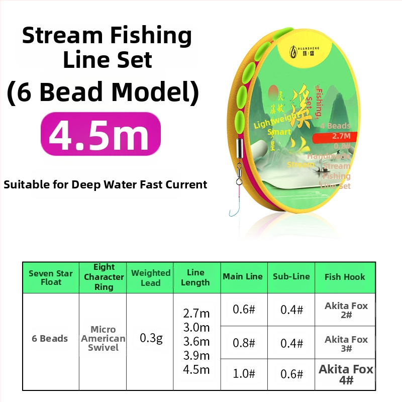 Huansheng nailoninė pagrindinė žvejybos linija – itin tvirta įtempimo jėga, 100 vnt. pakuotėje