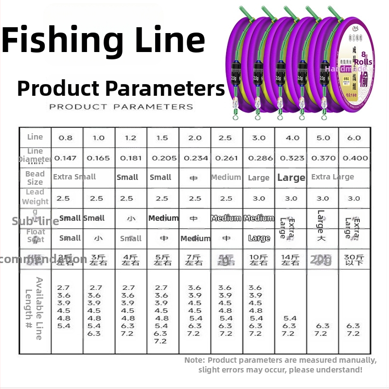 Auksinės siūlės žvejybos linijos rinkinys – pagrindinė linija sujungta, paruoštas gaminys, minkštas rinkinys