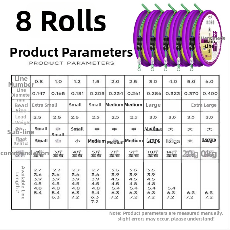 Auksinės siūlės žvejybos linijos rinkinys – pagrindinė linija sujungta, paruoštas gaminys, minkštas rinkinys
